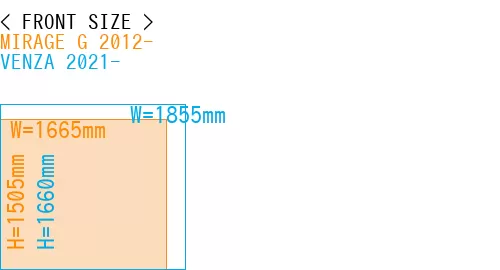 #MIRAGE G 2012- + VENZA 2021-